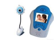 2.4G LCD Wireless smart home Baby Monitor  for Baby / Children Room