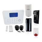 Smart touch keypad Intrusion Alarm System With APP And SMS Operation