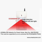 433MHz Wireless Home GSM Alarm / PIR Alarm Detector / Burglar Alarms for wifi ip cameras
