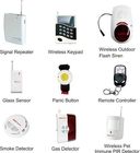 SMS, MMS Wireless Burglar Alarm System(YL-007M6BX) With Built-in PIR &amp; Camera