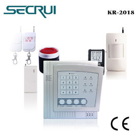 4 zones wireless burglar alarm system for home safety（KR-2008）