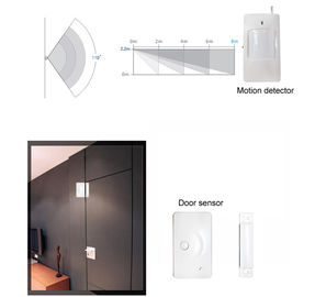 Intelligent PSTN Alarm System Wireless Burglar Alarm Systems W LCD Voice