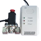 Kitchen Gas Detector Alarm LPG Natural Gas Home Detector UL1484
