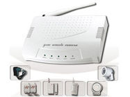 GSM Wireless home security alarm system(AF-GSM1)