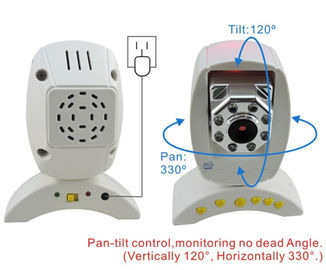 Home Surveillance Wireless Digital Baby Monitor IR Video Intercom Talk , 300m Distance