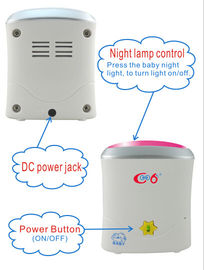 2.4 Ghz Digital Audio Baby Monitor With High Sensitive Intercom , Two Way Talk