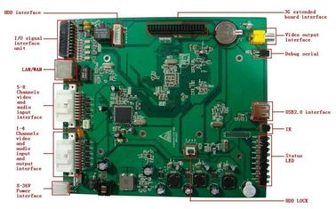 3G GPS DVR PCB Assembly 