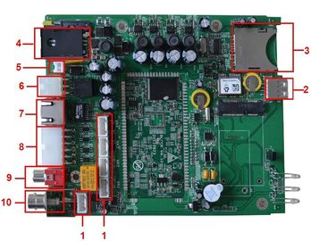 4ch Wifi DVR PCB Assembly 