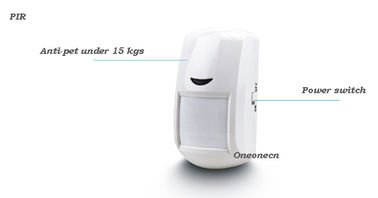 Intelligent Touch Keypad GSM Wireless Security Alarm System With Tamper Alarm APP