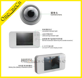 Black Door Peephole Viewer LED working and low power indicator light