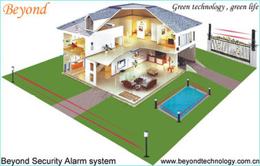 Solar-Powered 4-beam Active Wireless Infrared Beam Detector for Windows