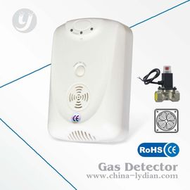 Combustible Gas Detector Alarm Natural Gas Propane Sound Light Alarm