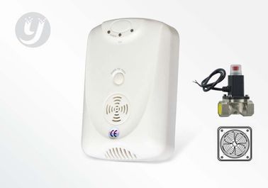 Combustible Gas Detector Alarm Natural Gas Propane Sound Light Alarm