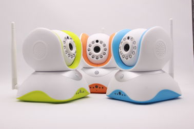 Motion Detector wifi ip camera systems, 24/7 Burglary & Theft Monitoring for factory