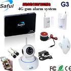 Intelligent IP camera GSM alarm system with doorbell function