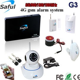 Intelligent IP camera GSM alarm system with doorbell function