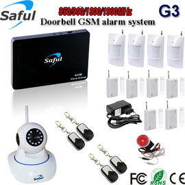 Intelligent IP camera GSM alarm system with doorbell function