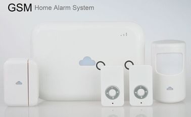 UH Advanced Touch Keypad Wireless GSM Alarm System