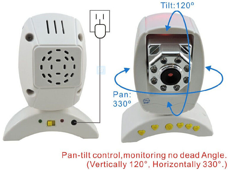 long range Wireless Digital Night Vision Baby Monitor with Pan-Tilt Camera