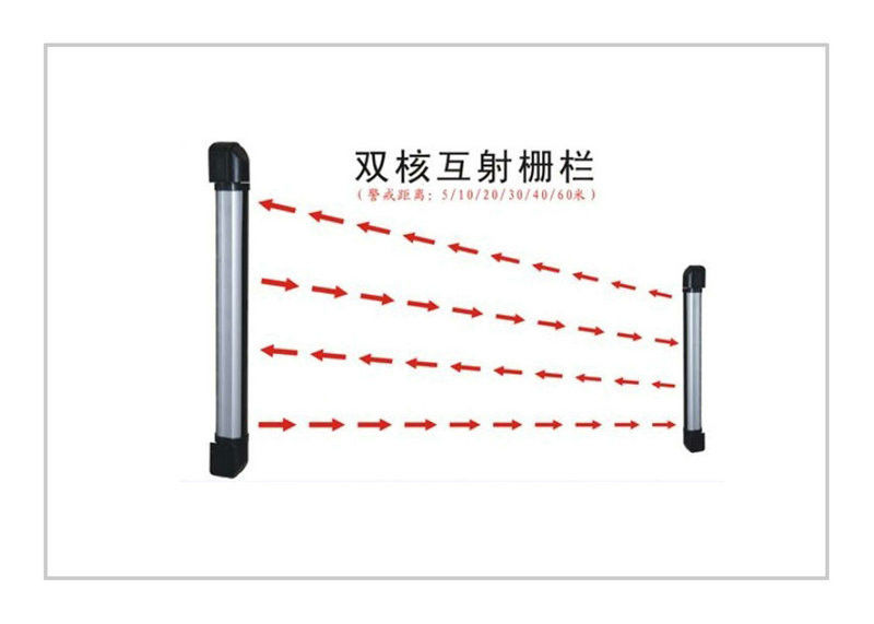 Wired, Wireless Infrared Fence Detector / Infrared Beam Detector For Perimeter Security Alarm System ABX Series